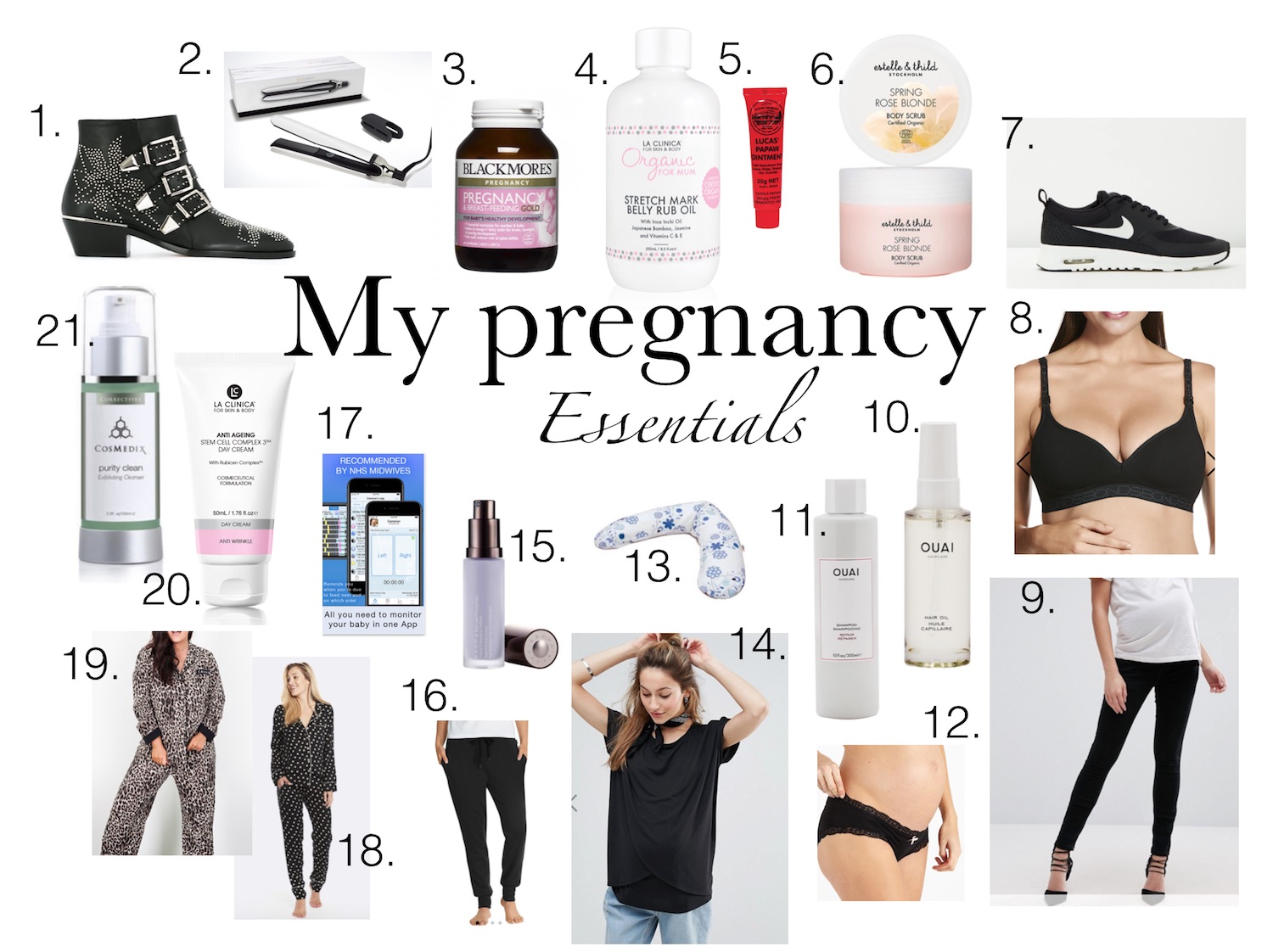 My 21 pregnancy essentials - What Would Karl Do